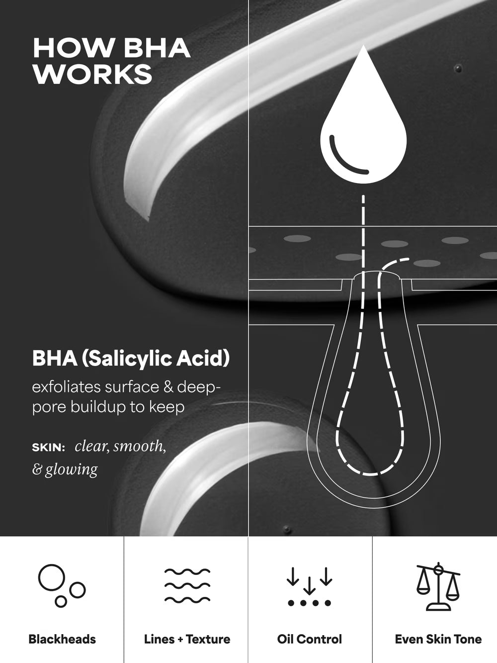 Paula's Choice Skin Perfecting 2% BHA Liquid Exfoliant (118ml)