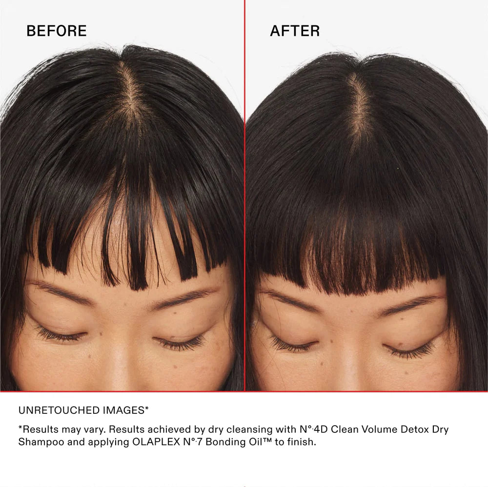 OLAPLEX No. 4D Clean Volume Detox Dry Shampoo 250ml