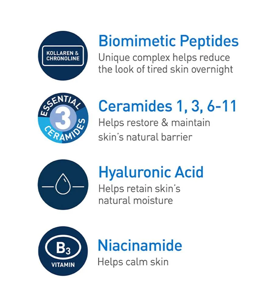 CeraVe Skin Renewing Night Cream 48ml – Hydrating & Rejuvenating
