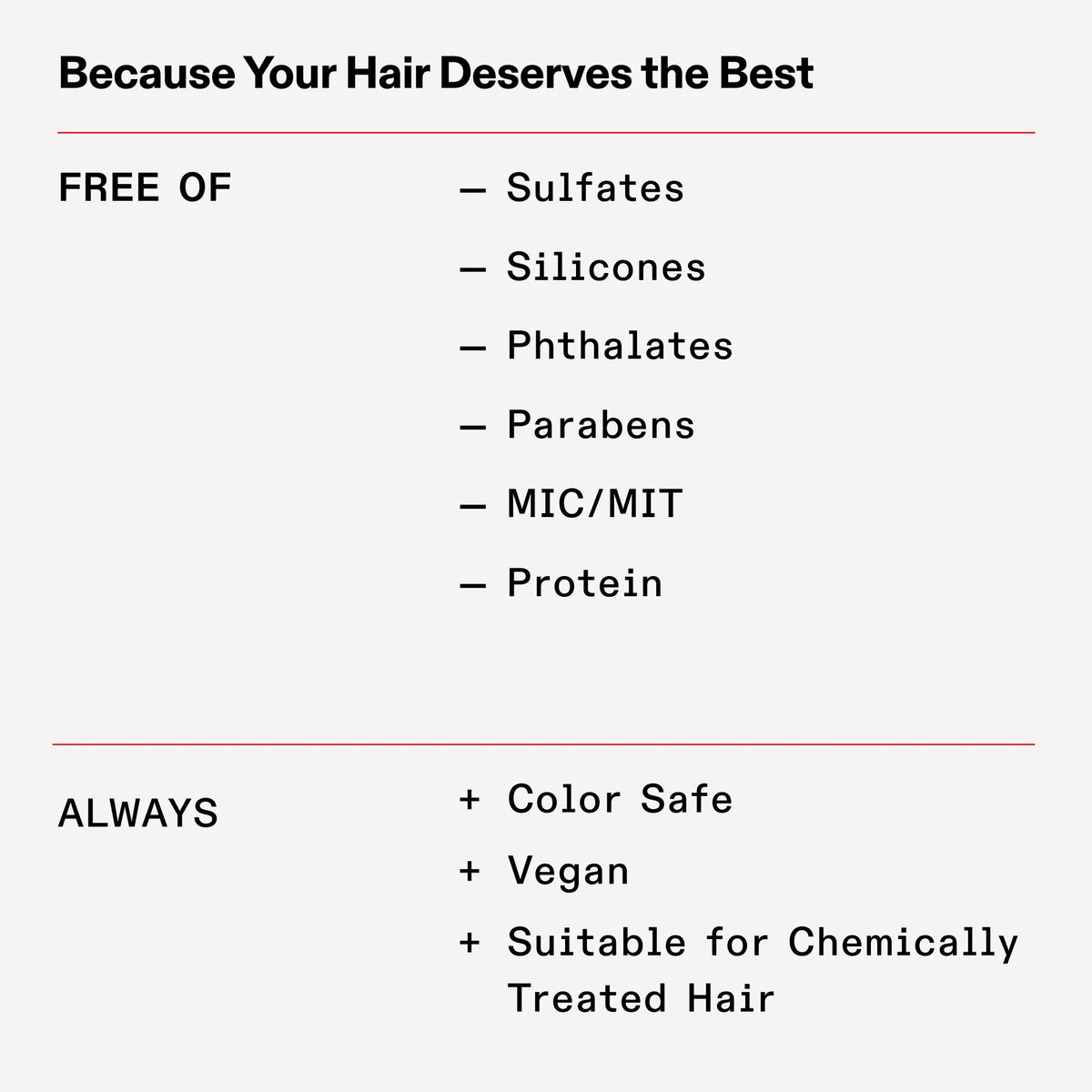 Olaplex No. 4C Bond Maintenance Clarifying Shampoo 250ml