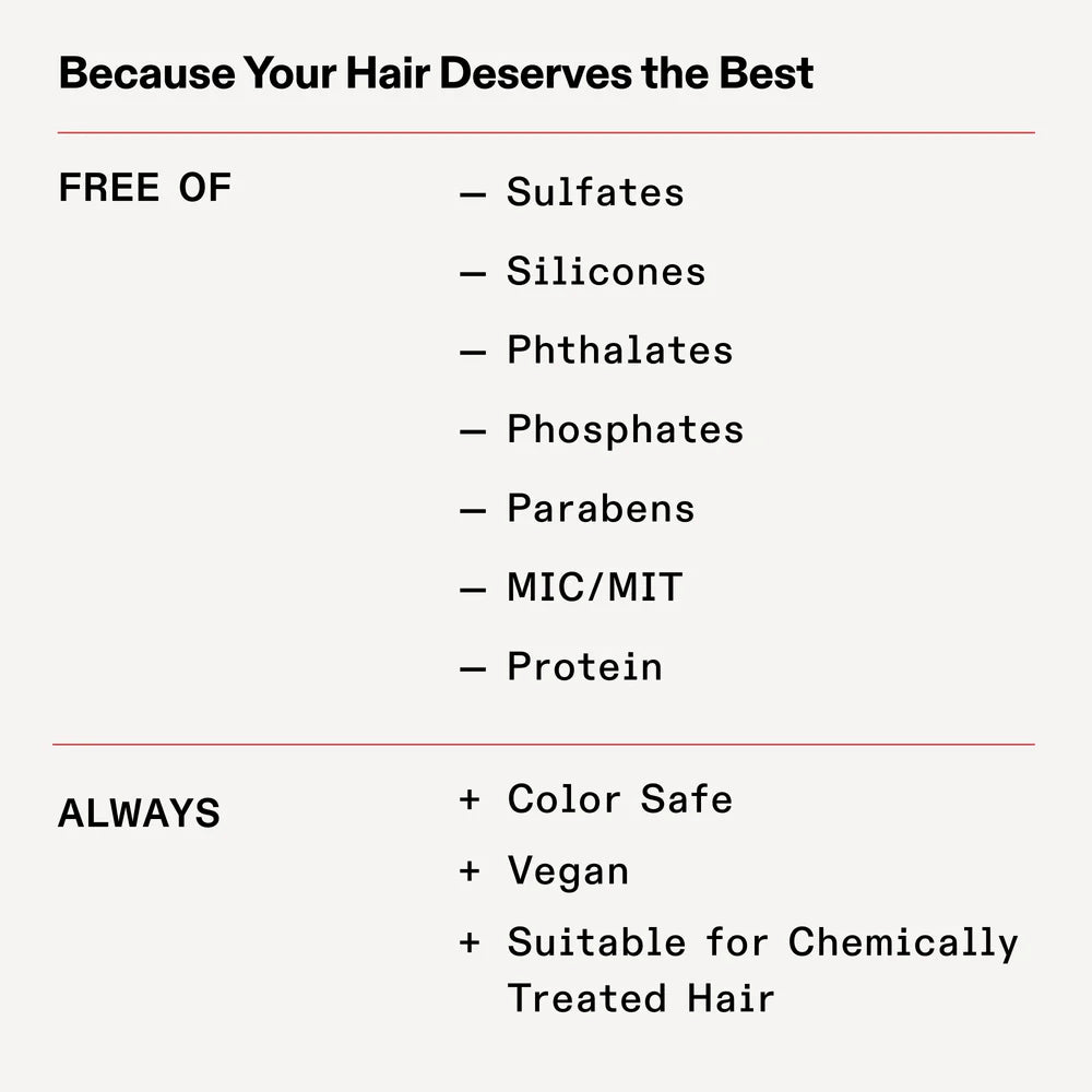 OLAPLEX No. 4D Clean Volume Detox Dry Shampoo 250ml