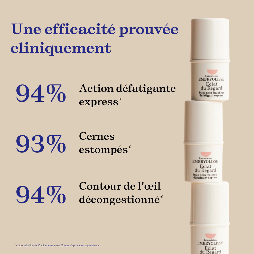Embryolisse Eclat du Regard 4.5g