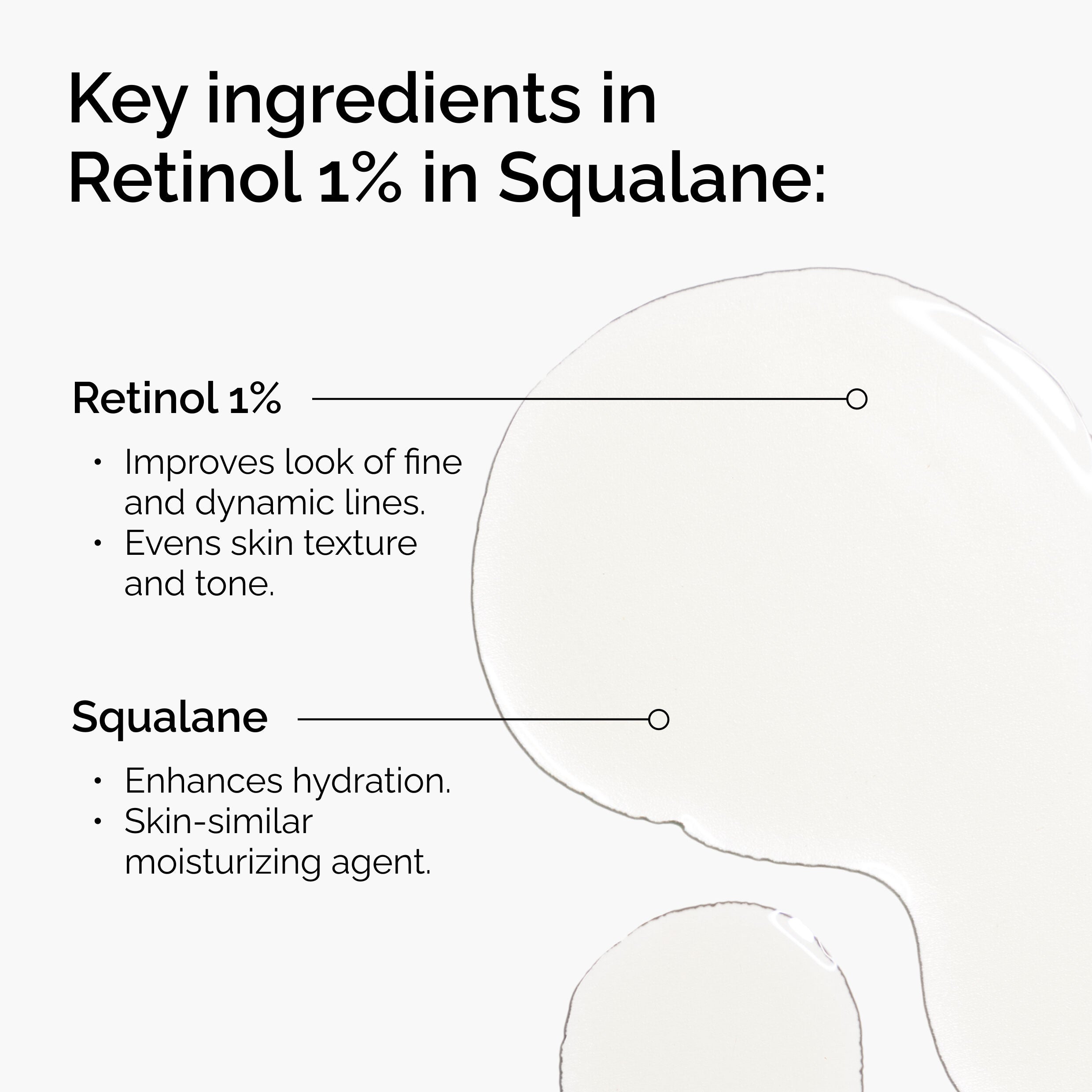 The Ordinary Retinol 1% in Squalane 30ml High Potency Anti-Aging Serum