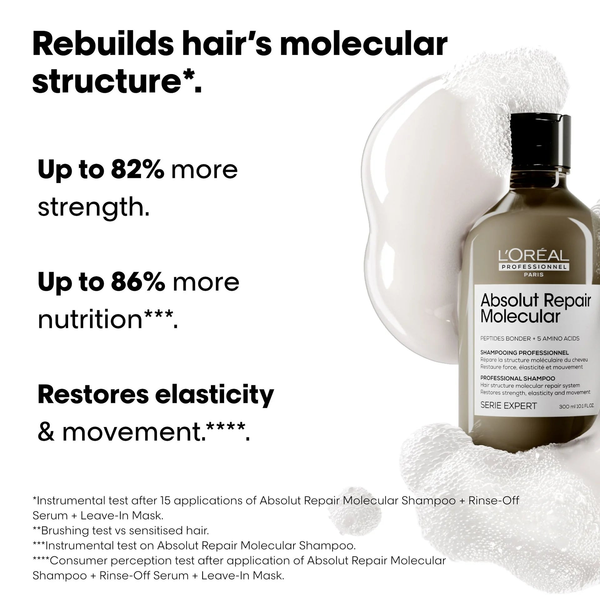 L'Oreal Professionnel Absolut Repair Molecular Shampoo 1500ml