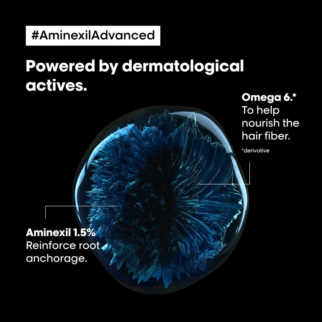 L'Oréal Professionnel Paris Serie Expert Scalp Hair Loss Aminexil