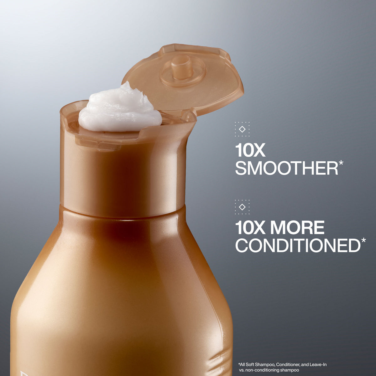 Redken All Soft Repairing Conditioner for Dry and Brittle Hair 300ml