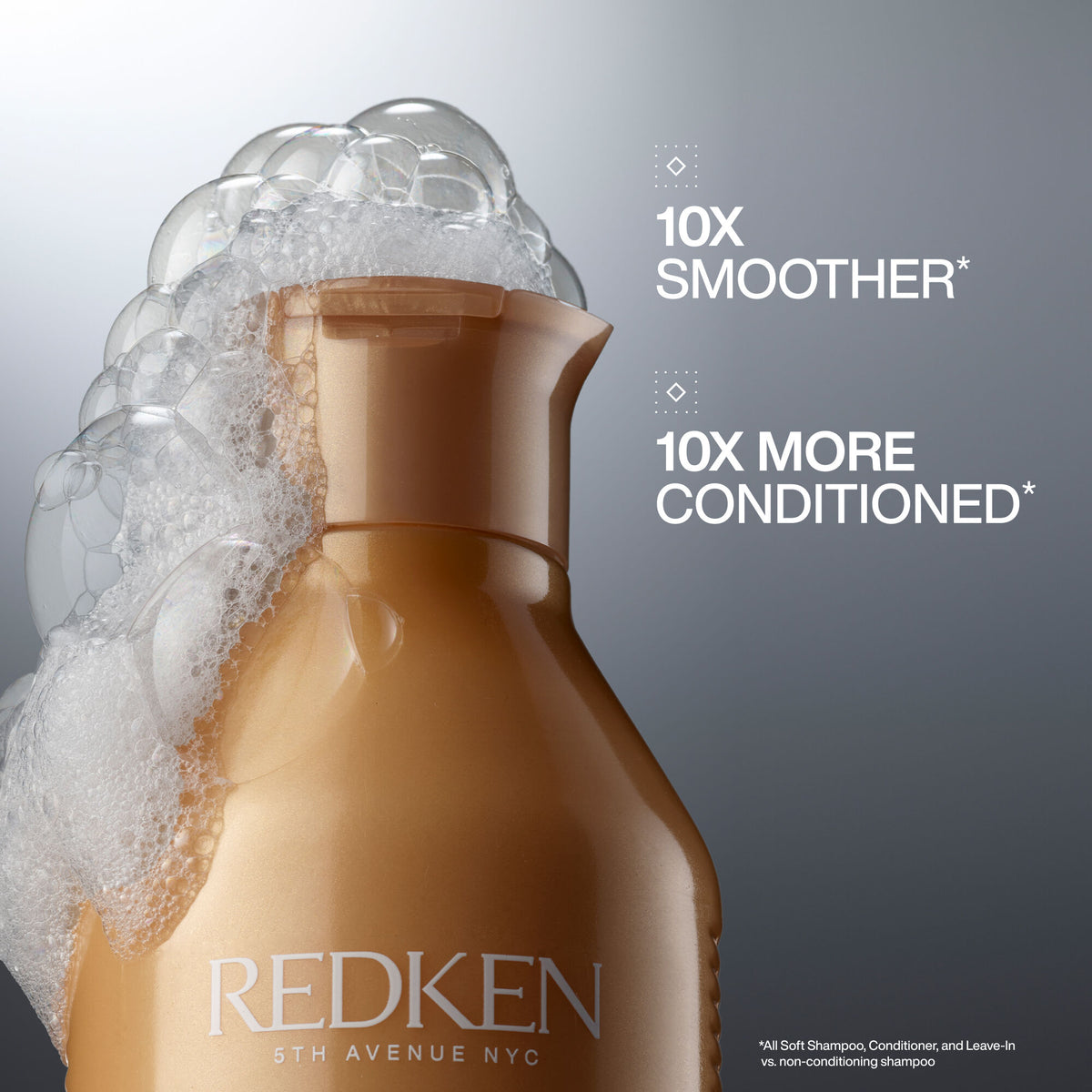 Redken All Soft Shampoo Soothing Shampoo For Dry And Brittle Hair