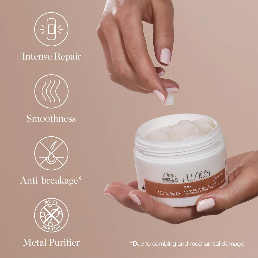 Wella Professionals Fusion Intense Repair Mask 200ml