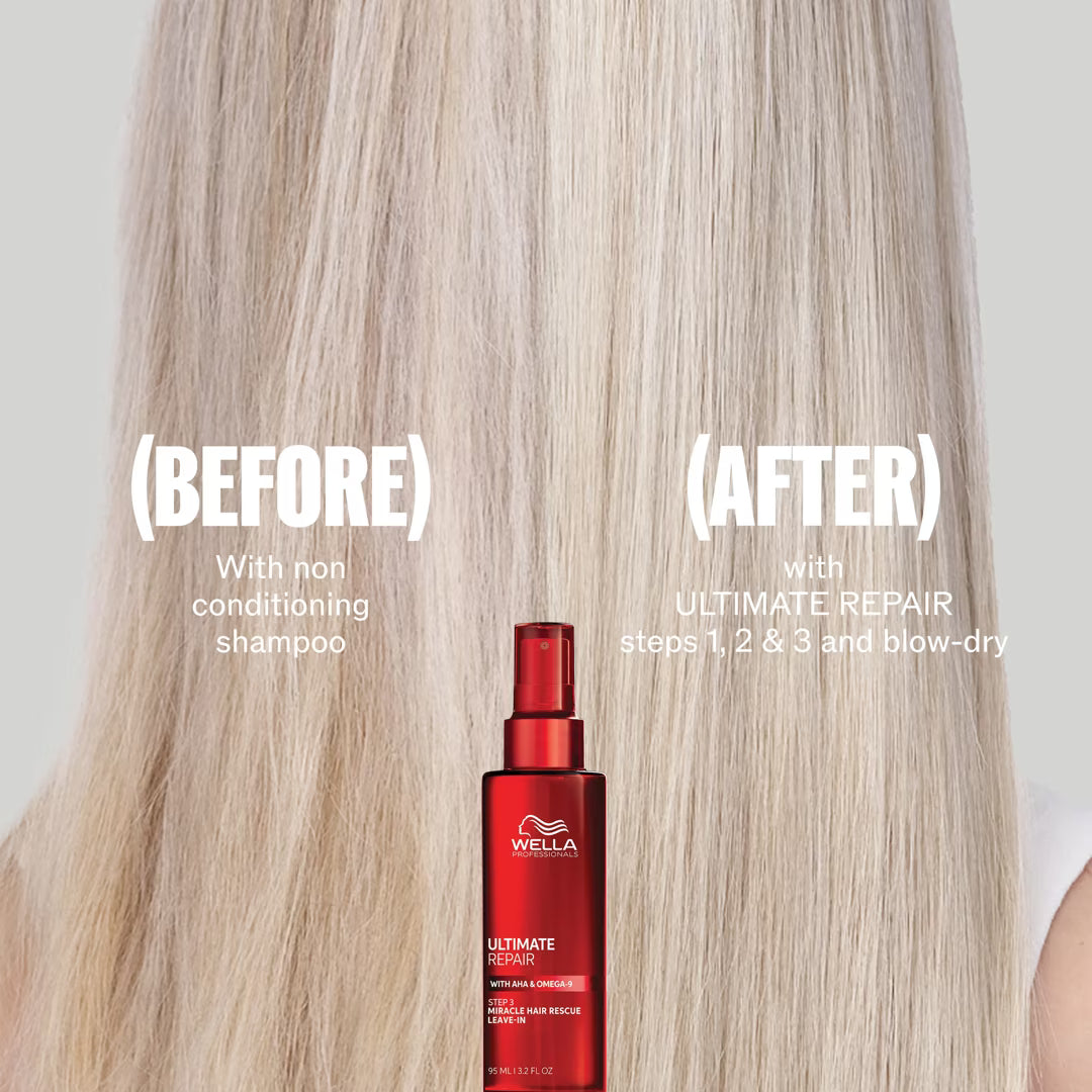 Wella Professionals Ultimate Repair Miracle Hair Rescue 95ml