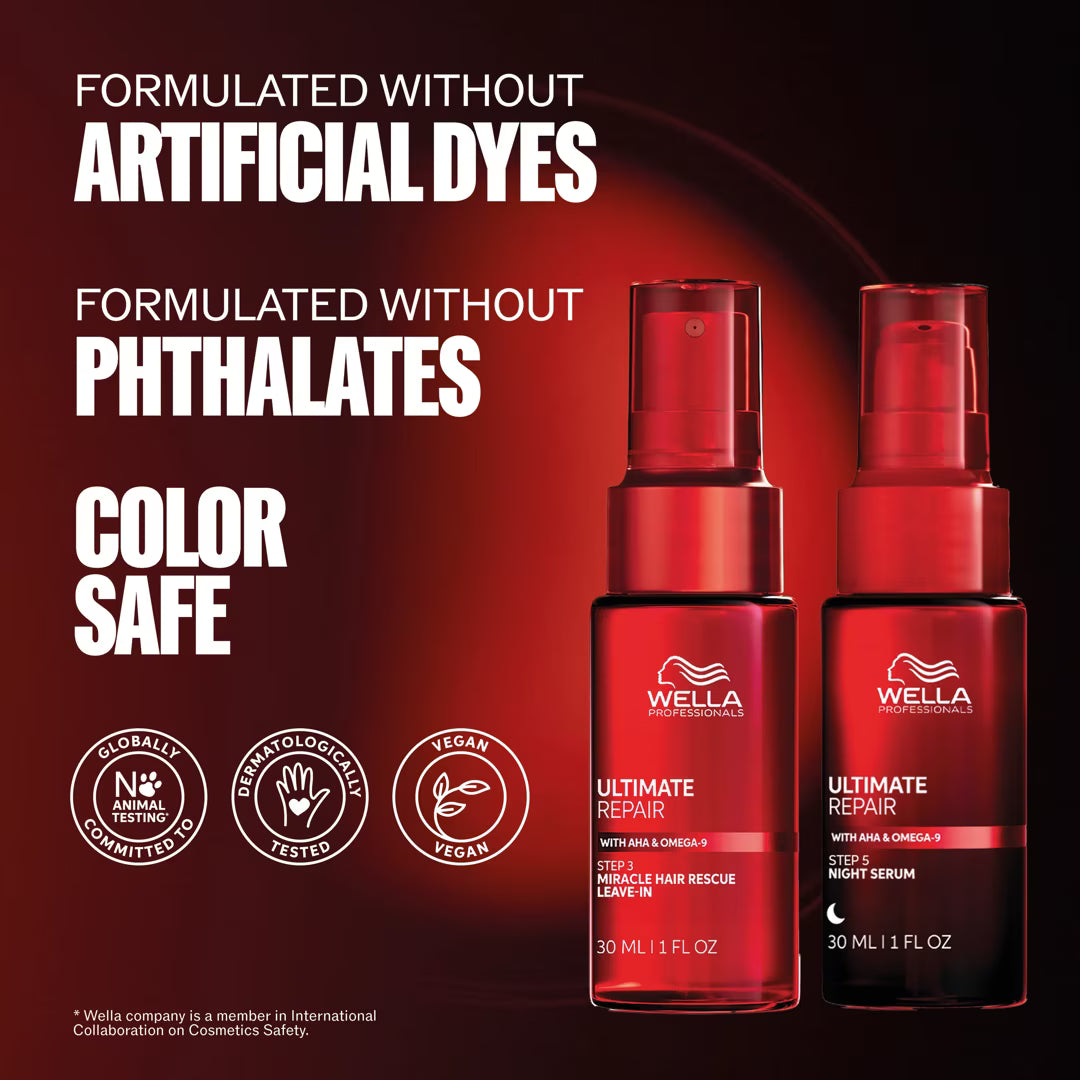 Wella Professionals Ultimate Repair Miracle Hair Rescue 95ml