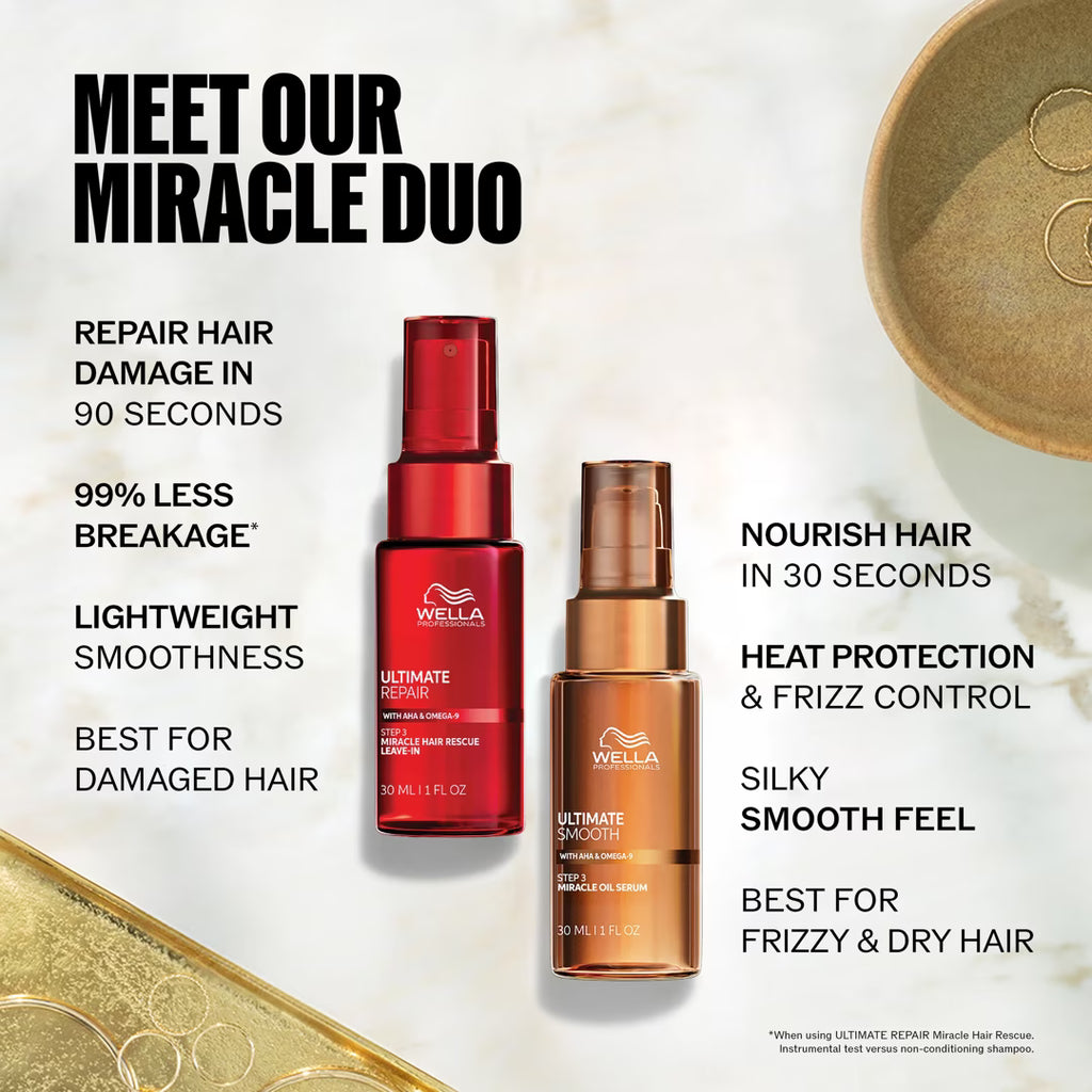 Wella Professionals Ultimate Repair Miracle Hair Rescue 95ml