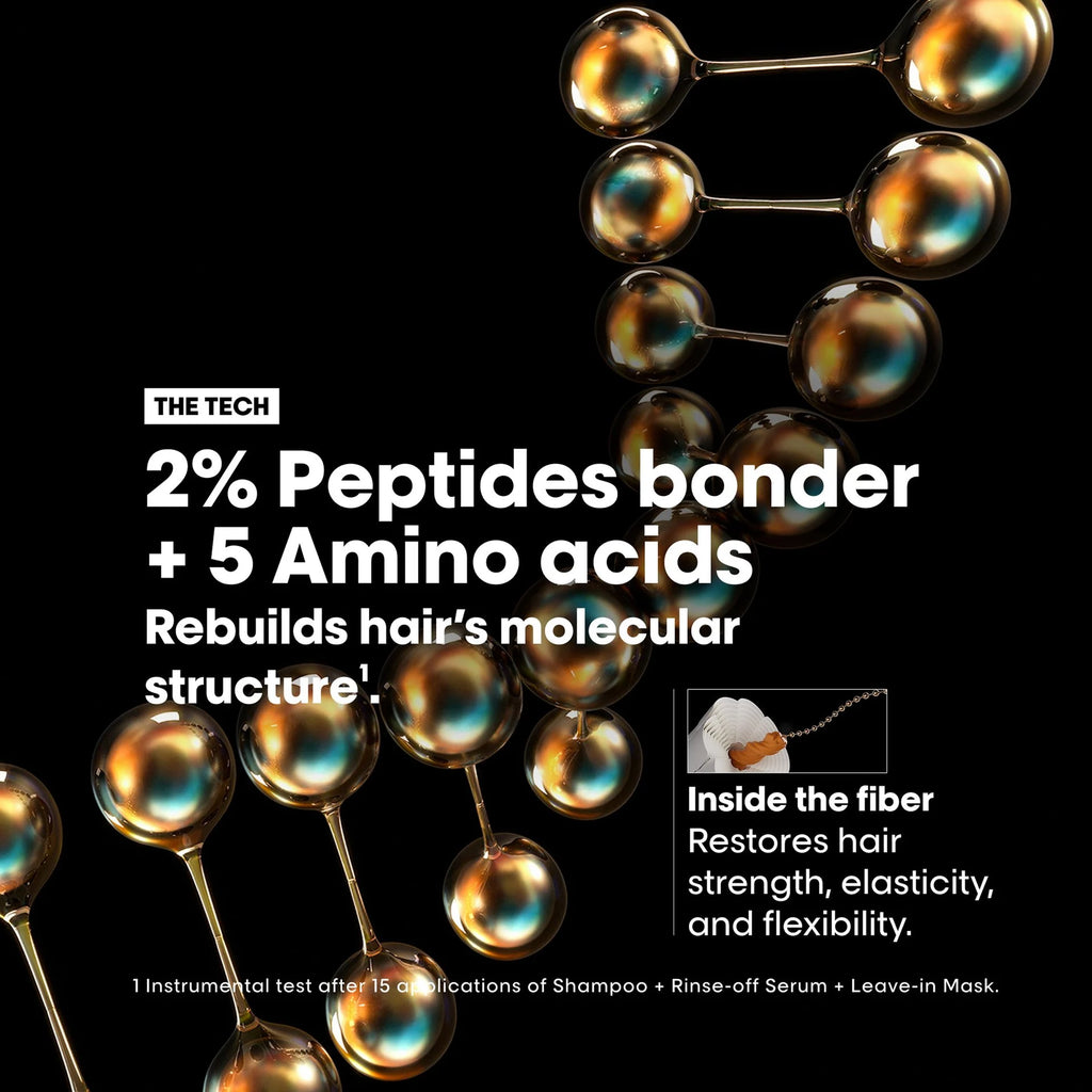 L'Oréal Professionnel Serie Expert Absolut Repair Molecular