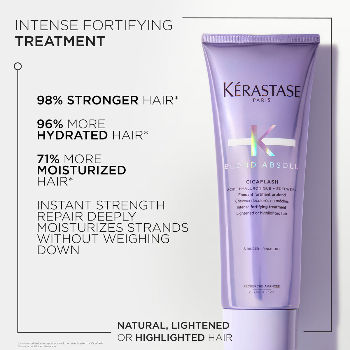 Kérastase Blond Absolu Cicaflash Intense Fortifying Treatment 250 Ml