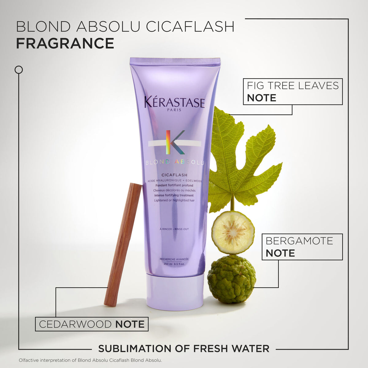 Kérastase Blond Absolu Cicaflash Intense Fortifying Treatment 250 Ml