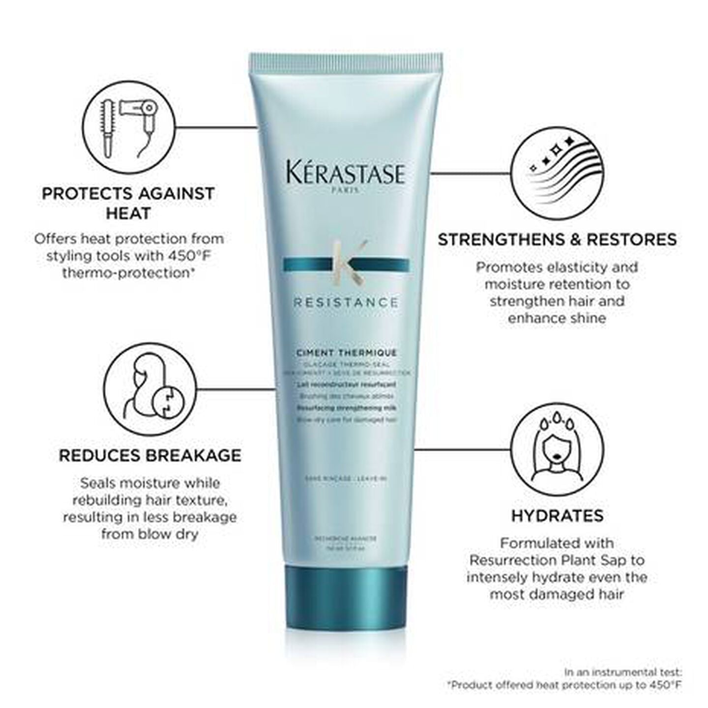 Kérastase Résistance Ciment Thermique Heat Protecting Cream 150ml