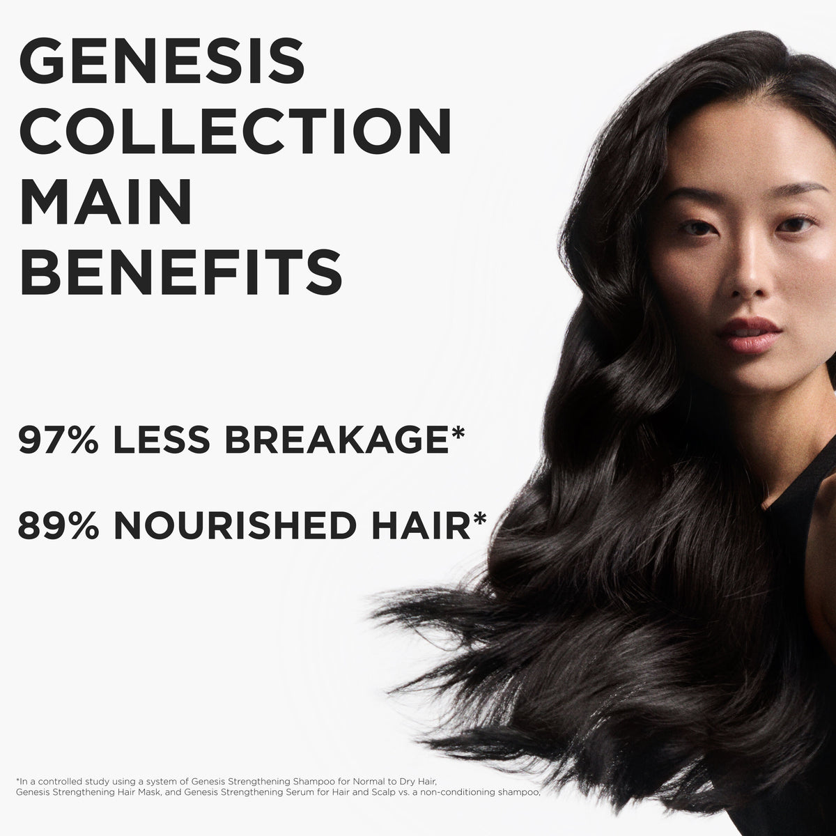 Kérastase  Genesis Bain Nutrifortifiant Anti Hairfall Fortifying