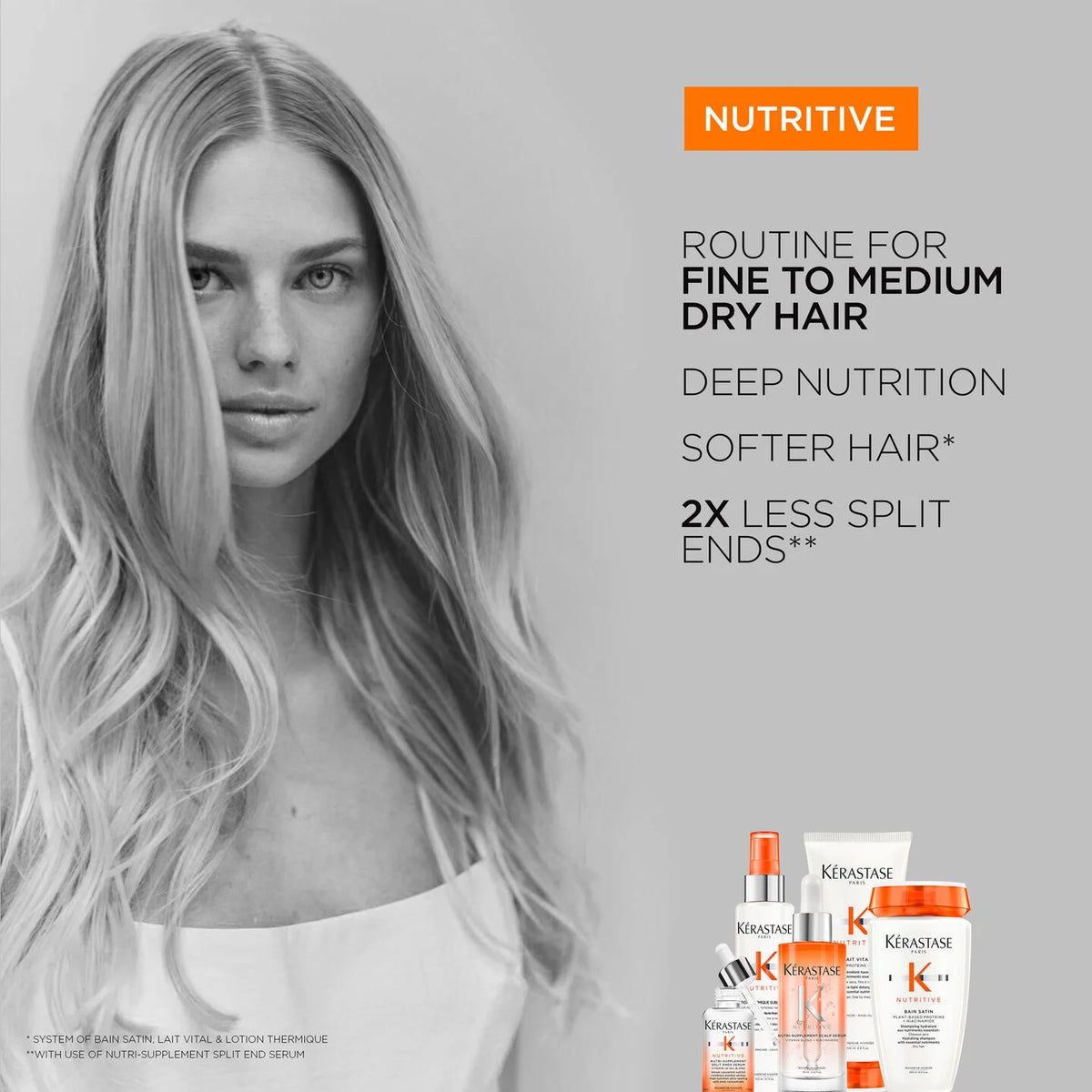 Kérastase Nutritive Bain Satin 250ml Hydrating Shampoo For Dry Hair
