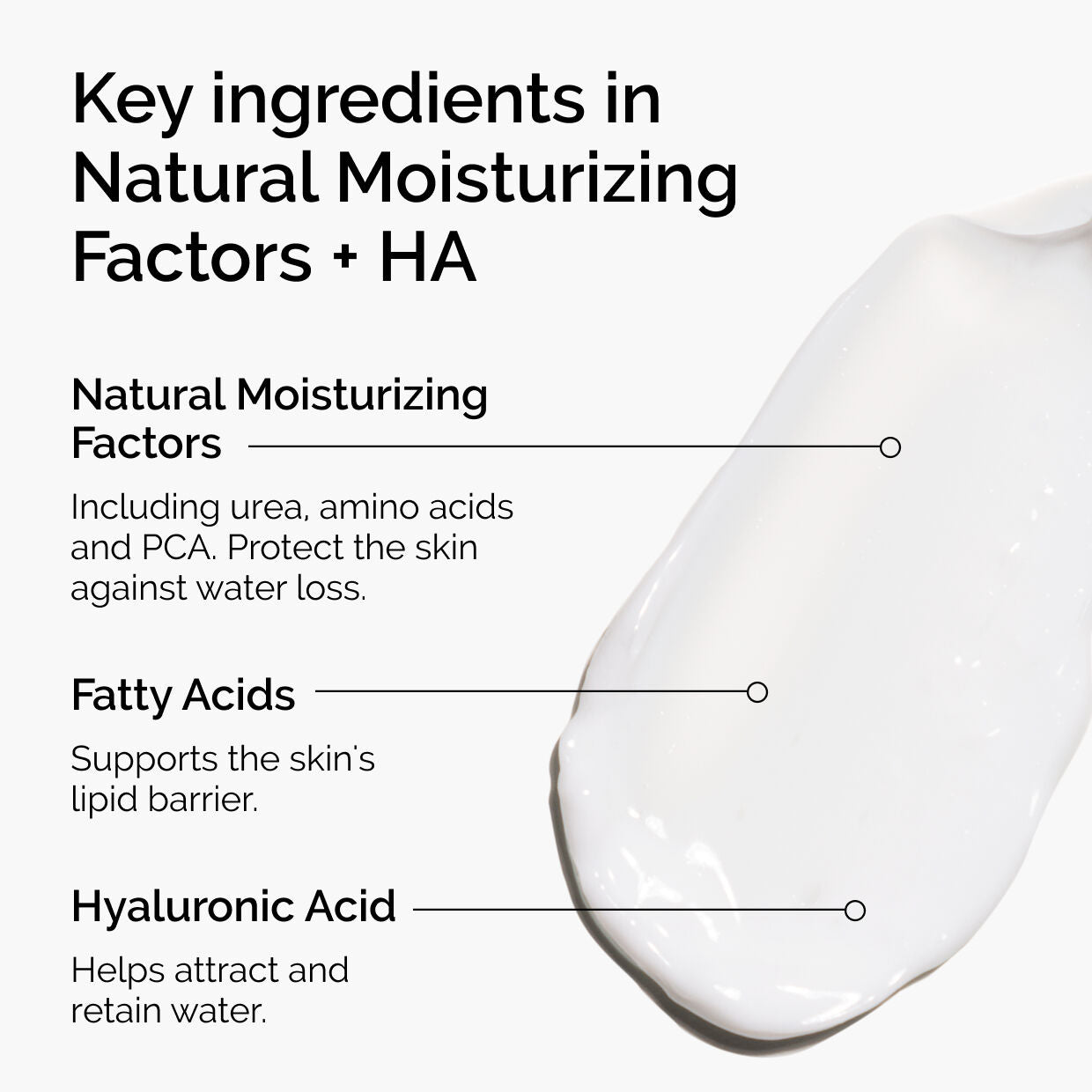 The Ordinary Natural Moisturizing Factors + HA 100ml Hydrating Cream