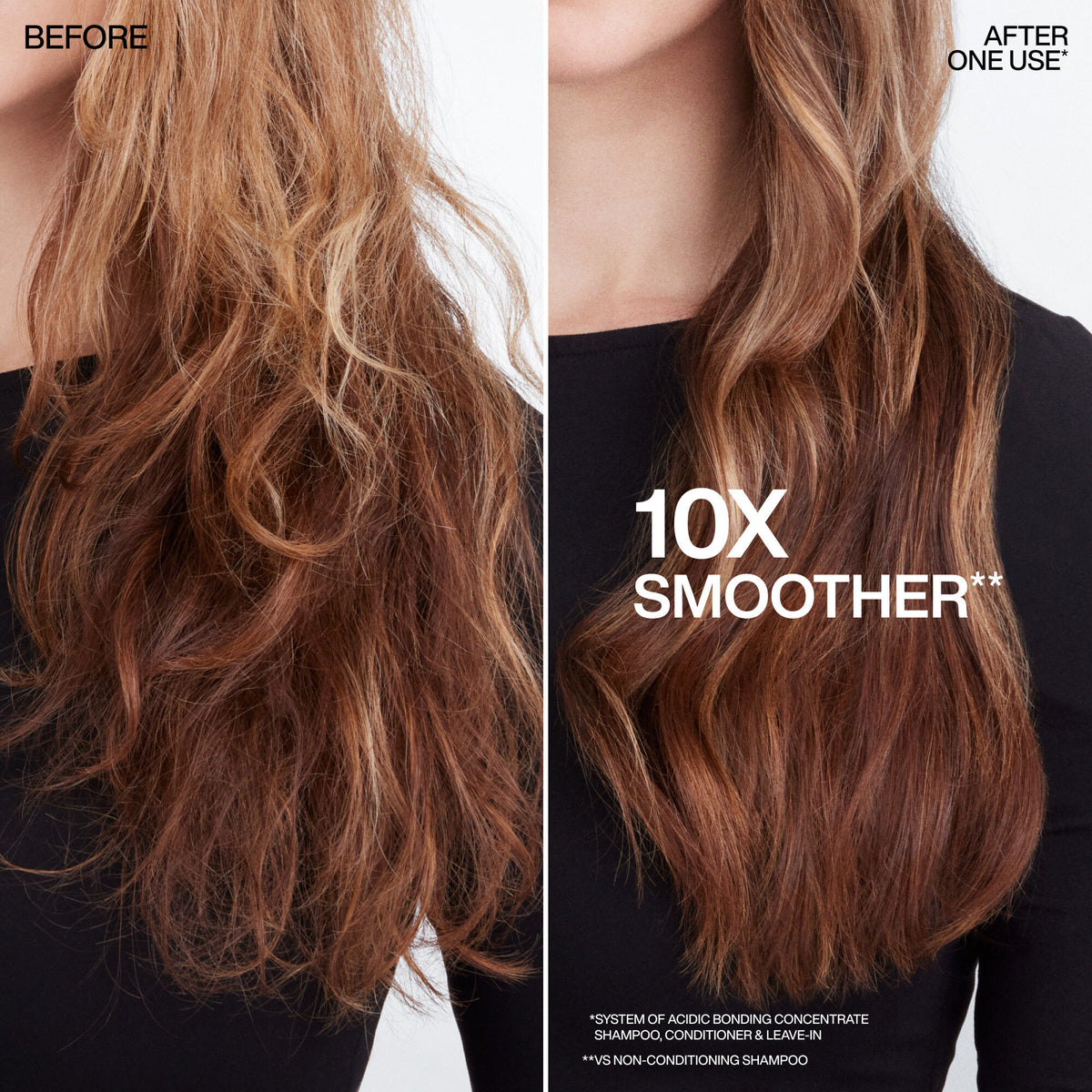 Redken Acidic Bonding Concentrate Leave-In Treatment - Repair & Heat