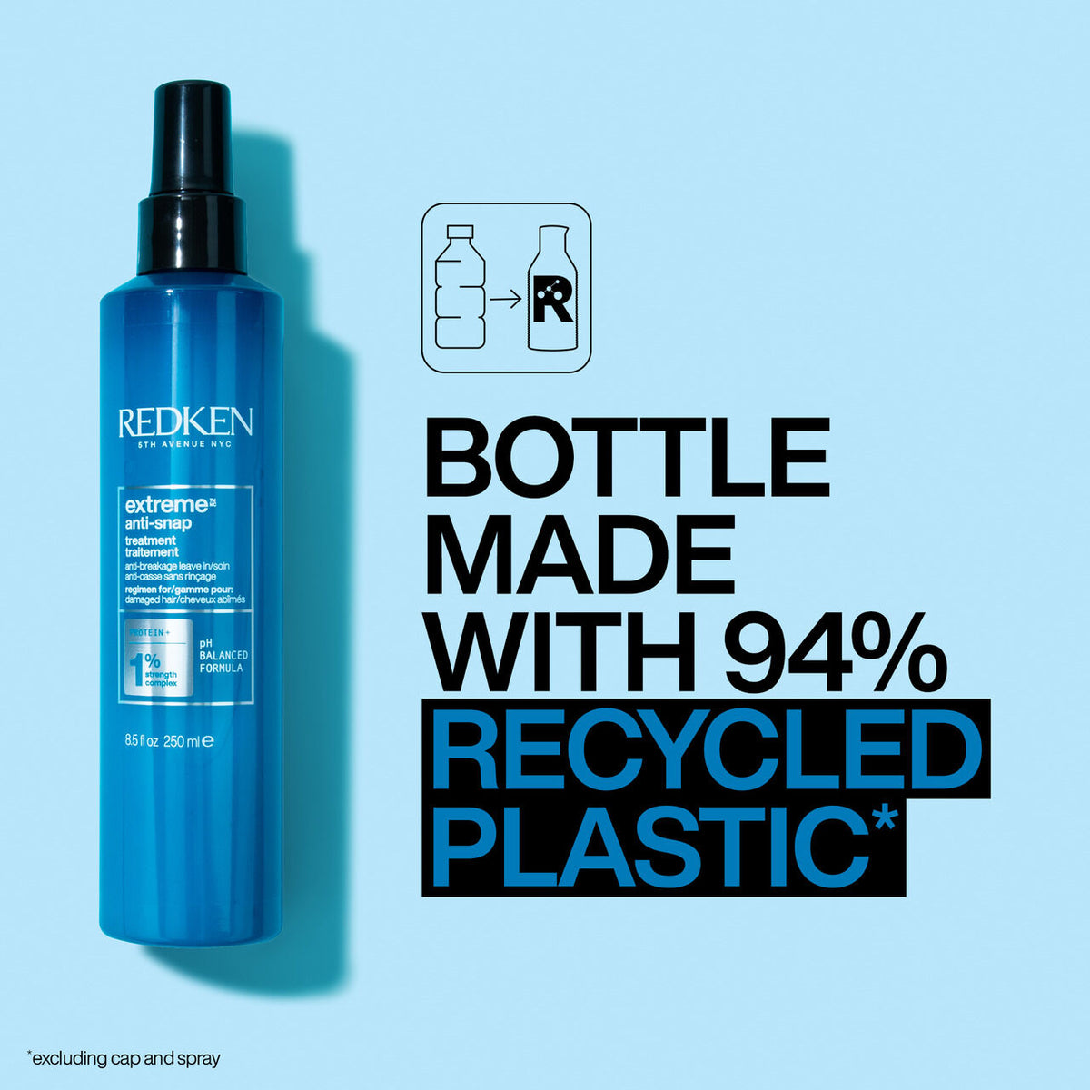 Redken Extreme Anti-Snap Leave-In Treatment - Split End Repair &