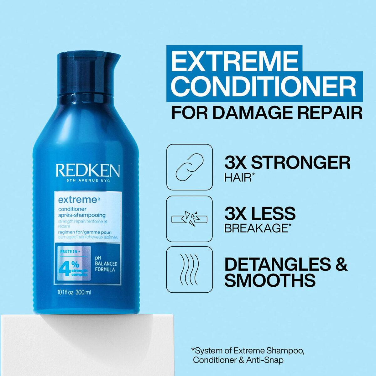 Redken Extreme Fortifier Conditioner For Distressed Hair 300ml
