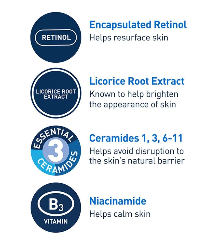 CeraVe Acne Retinol Serum 30ml for Acne Marks & Pore Refining