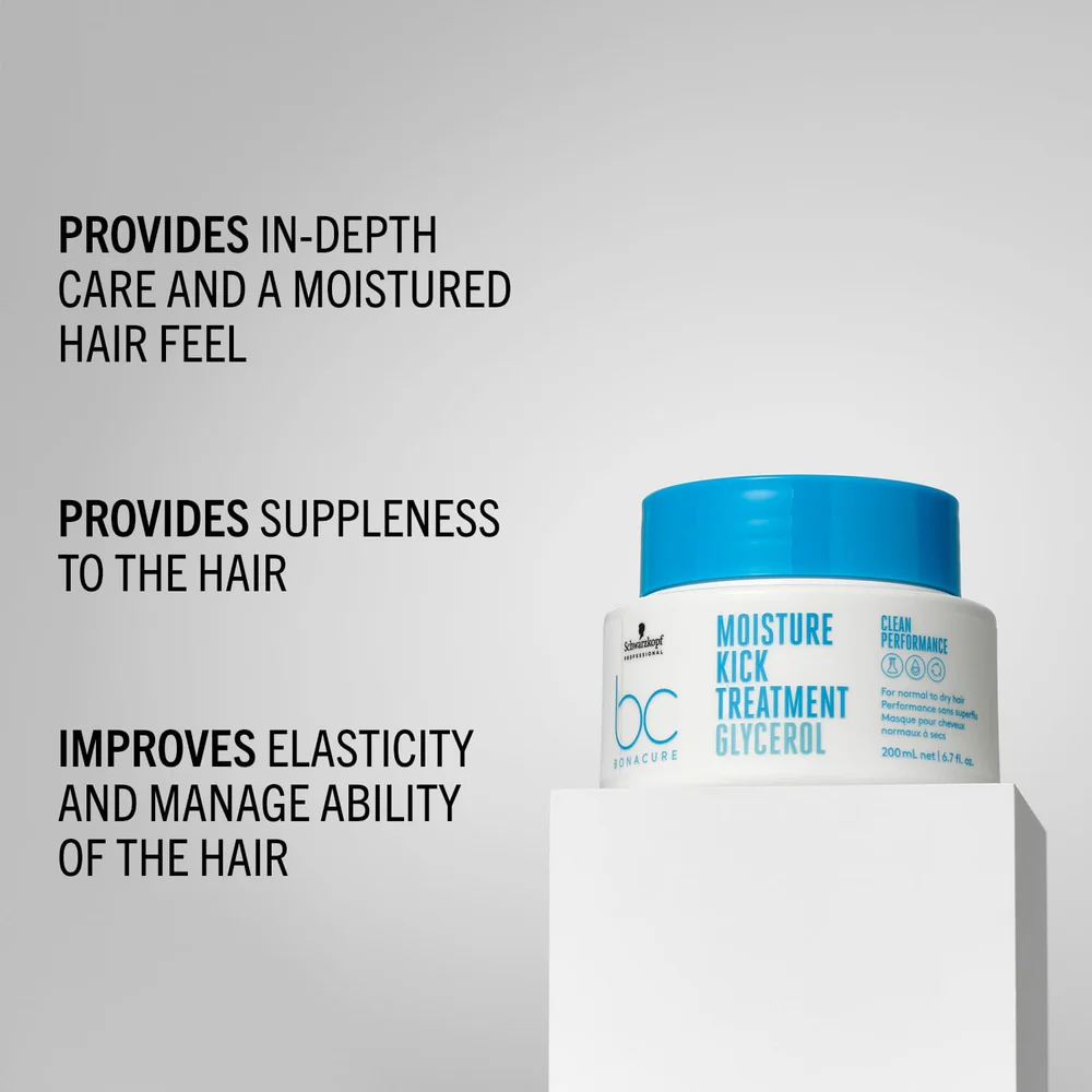 Schwarzkopf Professional BC Bonacure Moisture Kick Treatment 200ml